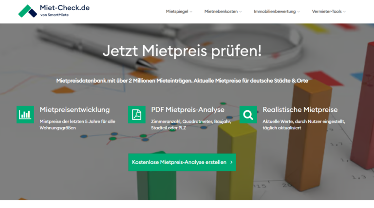 Homepage von Miet-Check.de mit Tools zur Mietpreisanalyse und Daten zur Marktentwicklung in deutschen Städten.