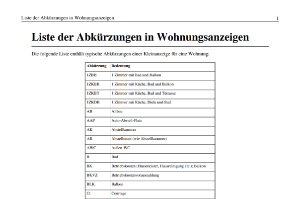 Immobilien Abkuerzungen