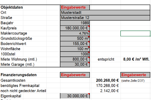Renditeberechnung